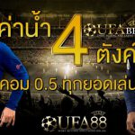 ดูบอลผ่านมือถือ